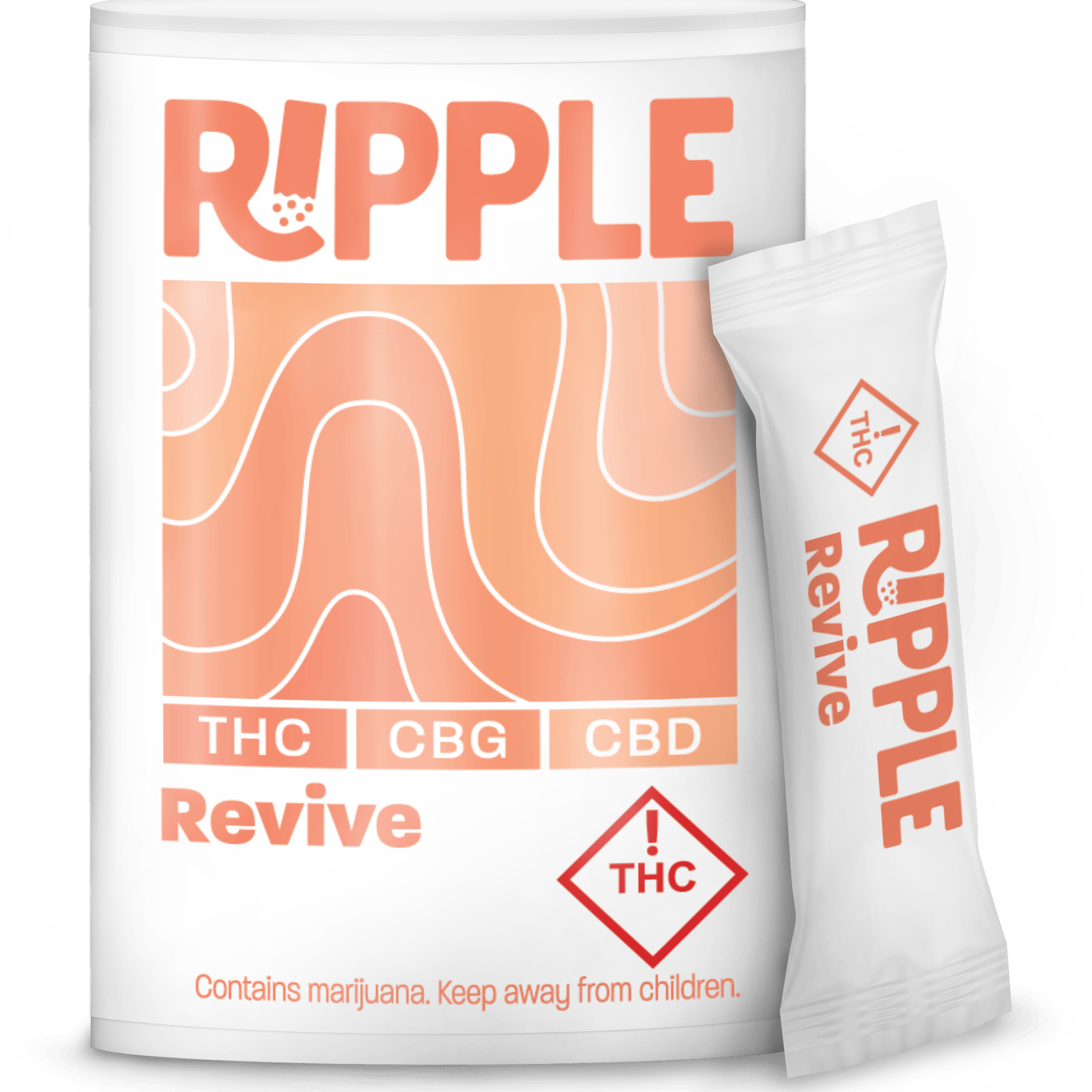 Ripple - Revive Dissolvable 1:1:1 100mg THC| 100mg CBD|100mg CBG