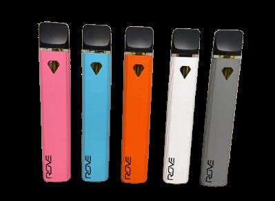 Diamond Series Battery - BD BLUE by Rove