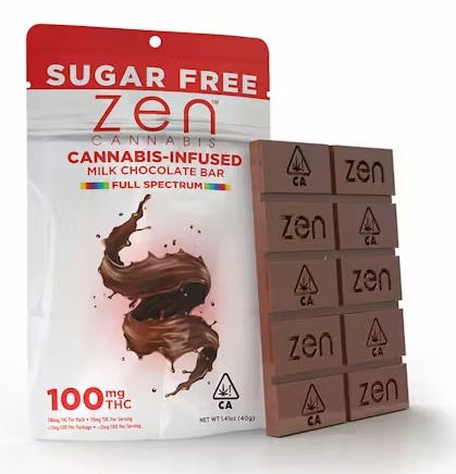 ZEN: Free Milk