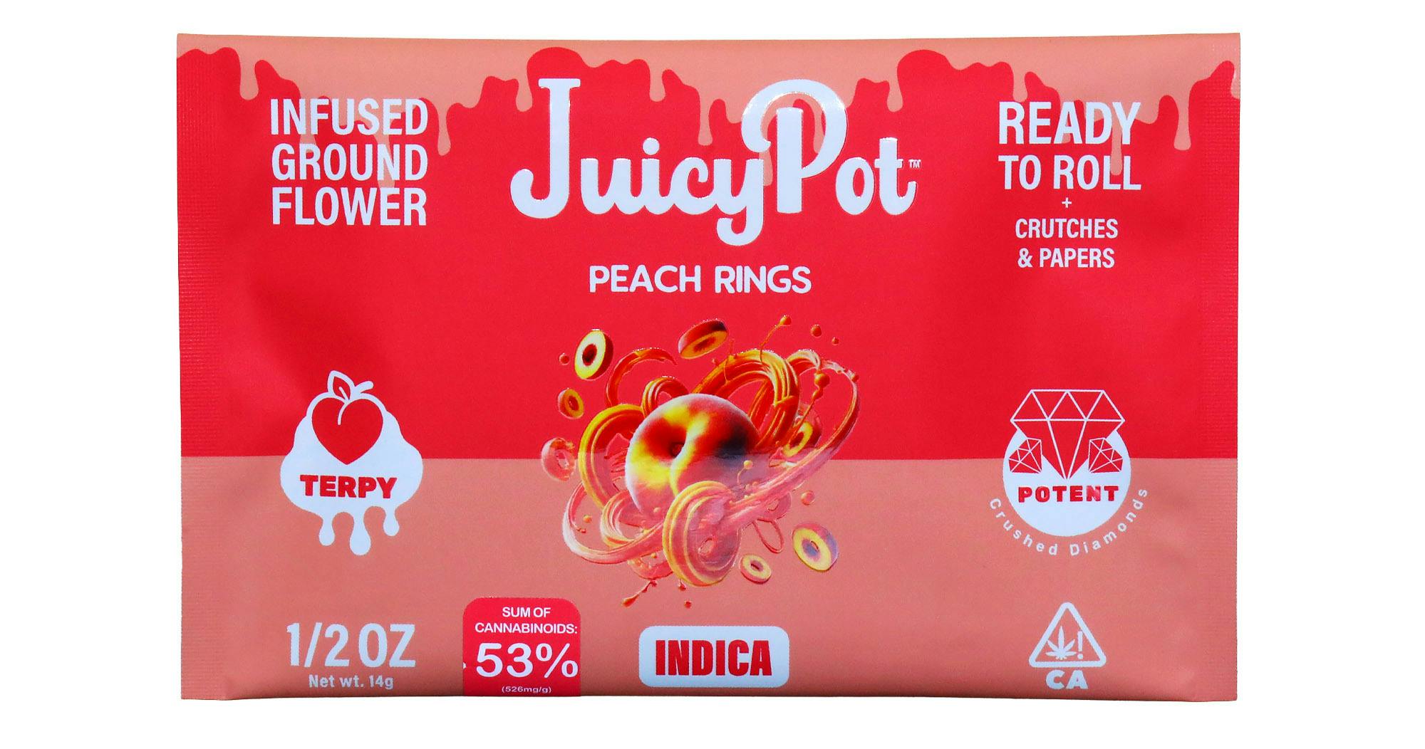 JuicyPot - Peach — Rings