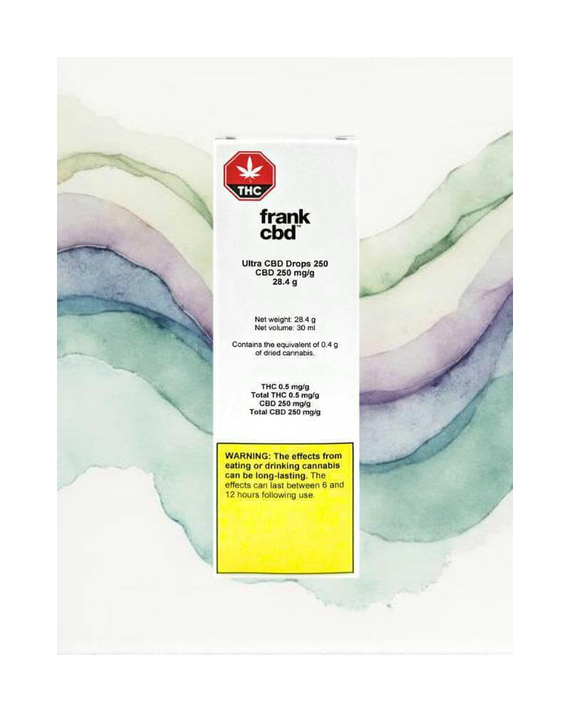 CBD Oil | 7100mg CBD