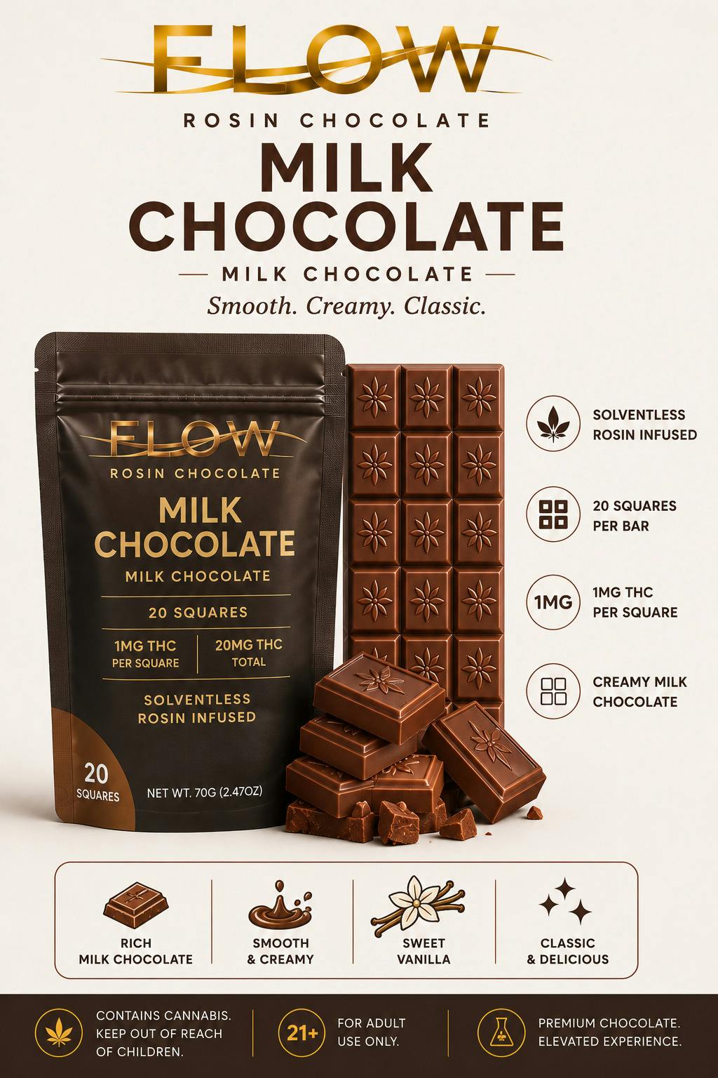 Flow | Milk Chocolate | 20mg Rosin Chocolate Bar