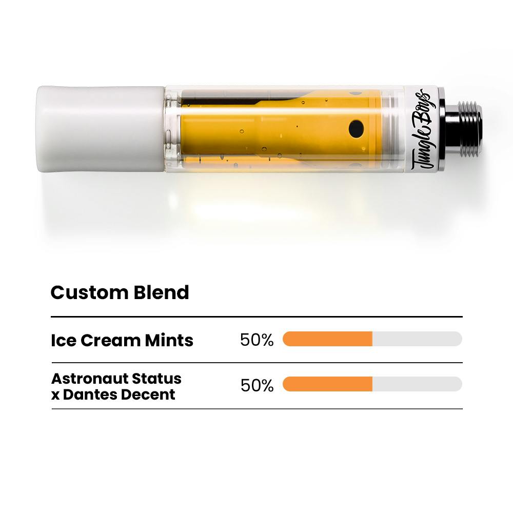ICAM + Astronaut Status x Dantes Descent - 1g Live Resin 510 Cartridge