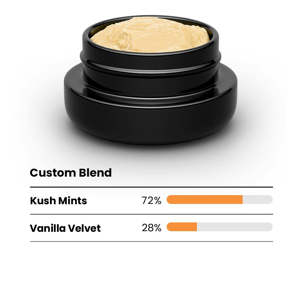 Kush Mints + Vanilla Velvet - 1g Trim Run (Badder)