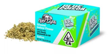 Blue Poison