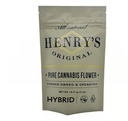 Mendo Fuel