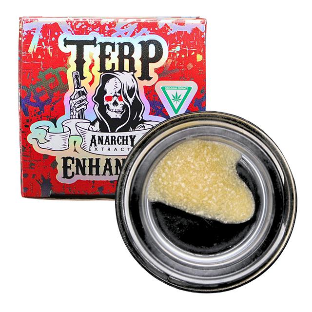ANARCHY | ZKITTLEZ TERP ENHANCED | BUDDER | 1G