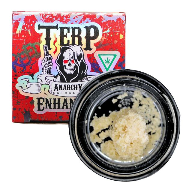ANARCHY | MAGIC MILK TERP ENHANCED | BUDDER | 1G