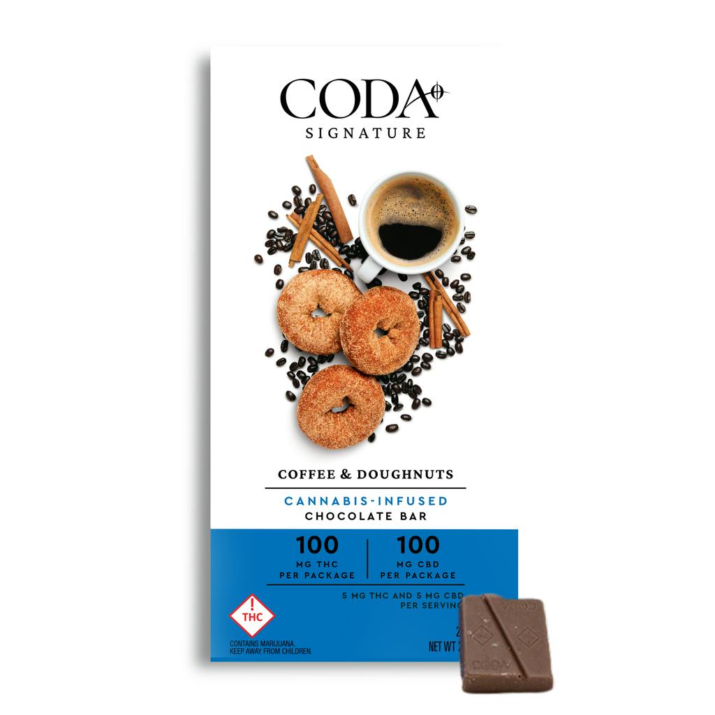 Coffee & Doughnuts 1:1 CBD:THC