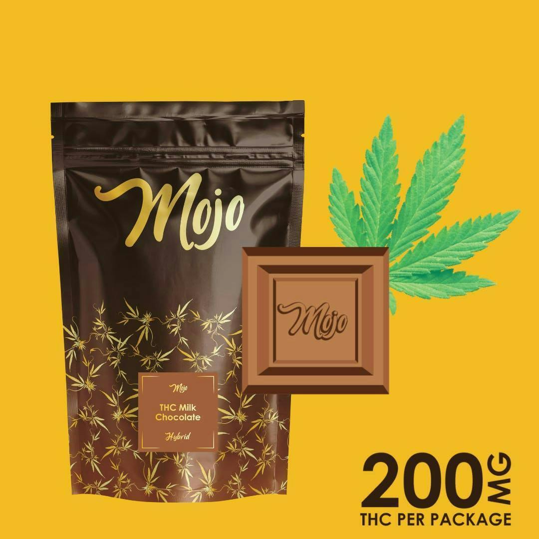 Mojo - Milk Chocolate