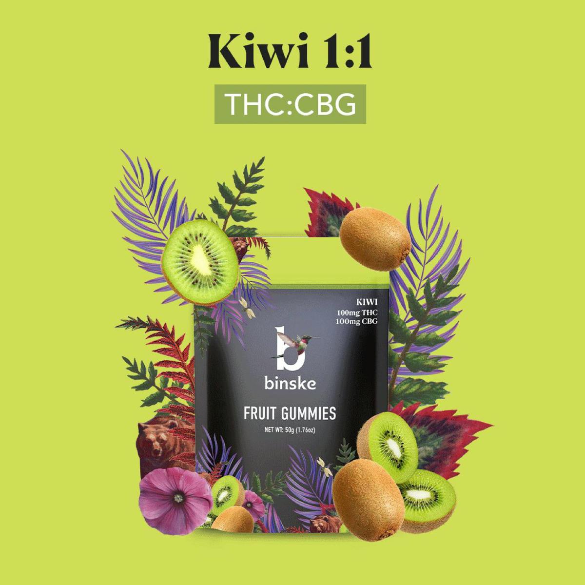 Kiwi 1:1 Fruit Gummies