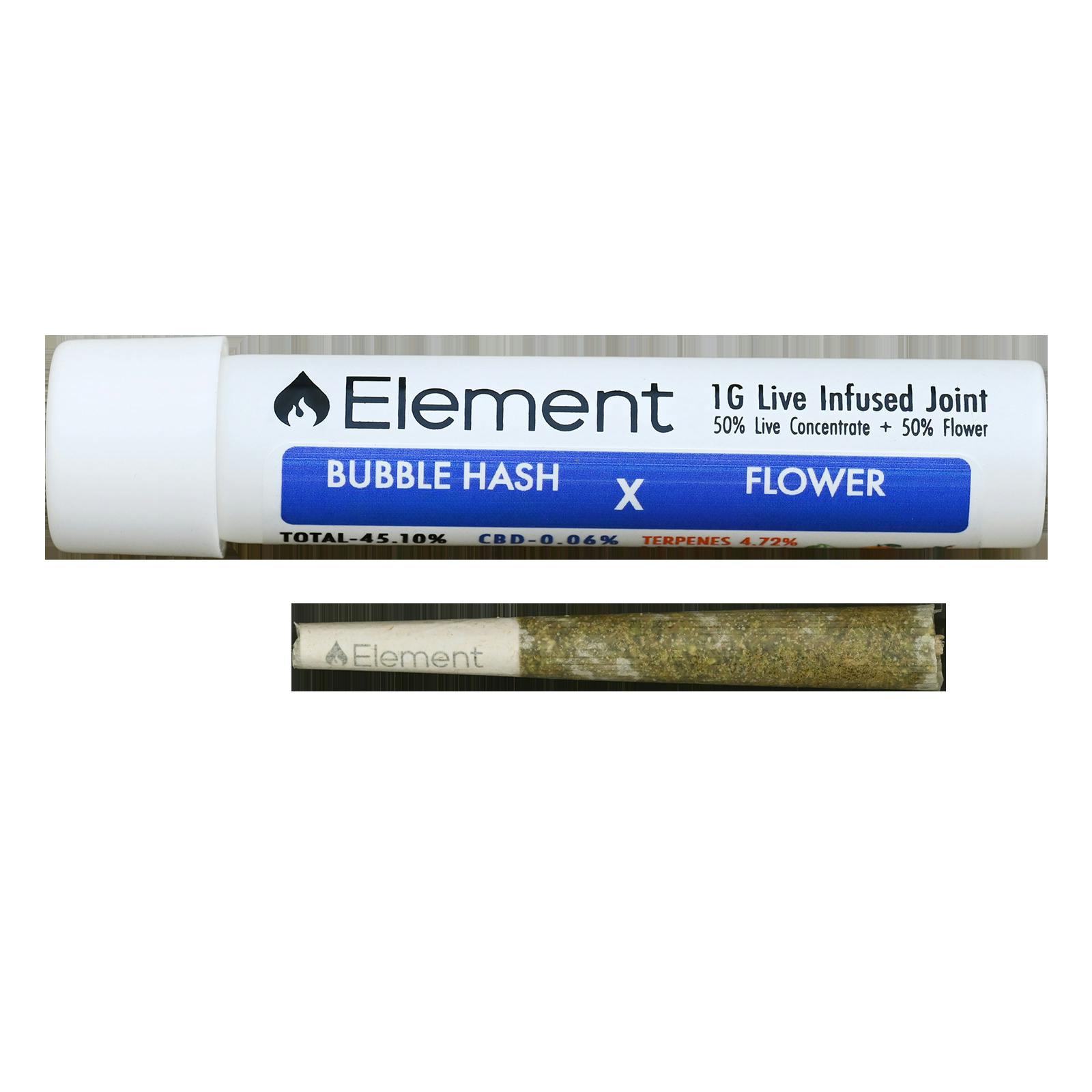 Sherb Cream Pie x Frogurt Live Resin Pre-Roll cannabis product