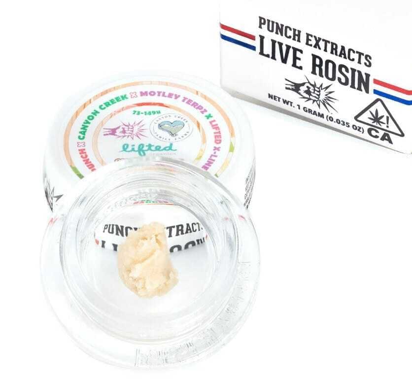 Punch Extracts: Peel Out - Tier 4 - Punch Extracts - P