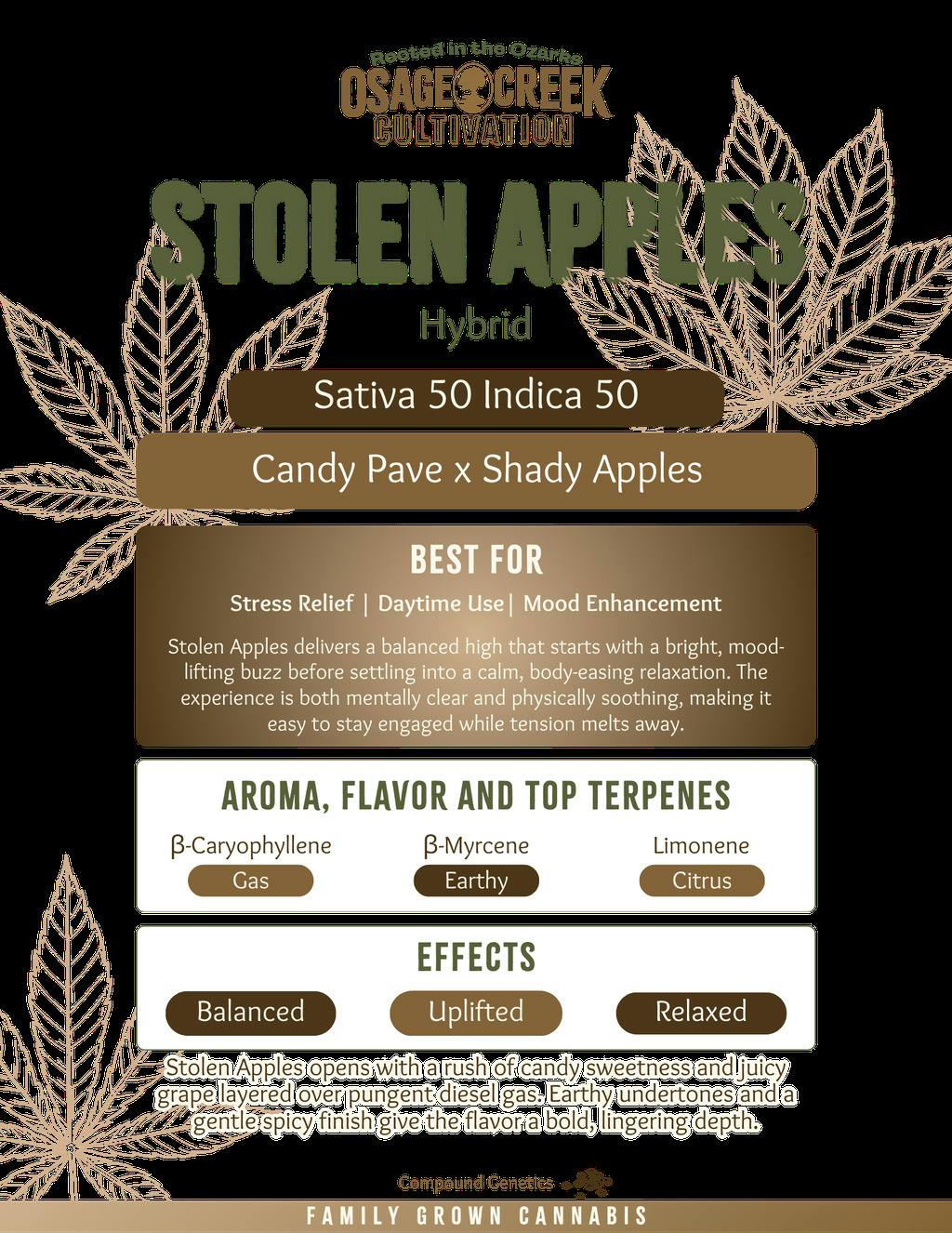 Stolen Apples Live Rosin