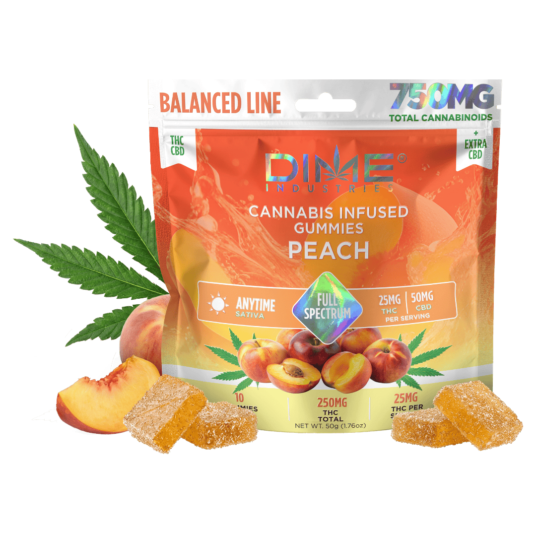 Dime - Balance Line Gummies - Peach - 250mg Bag
