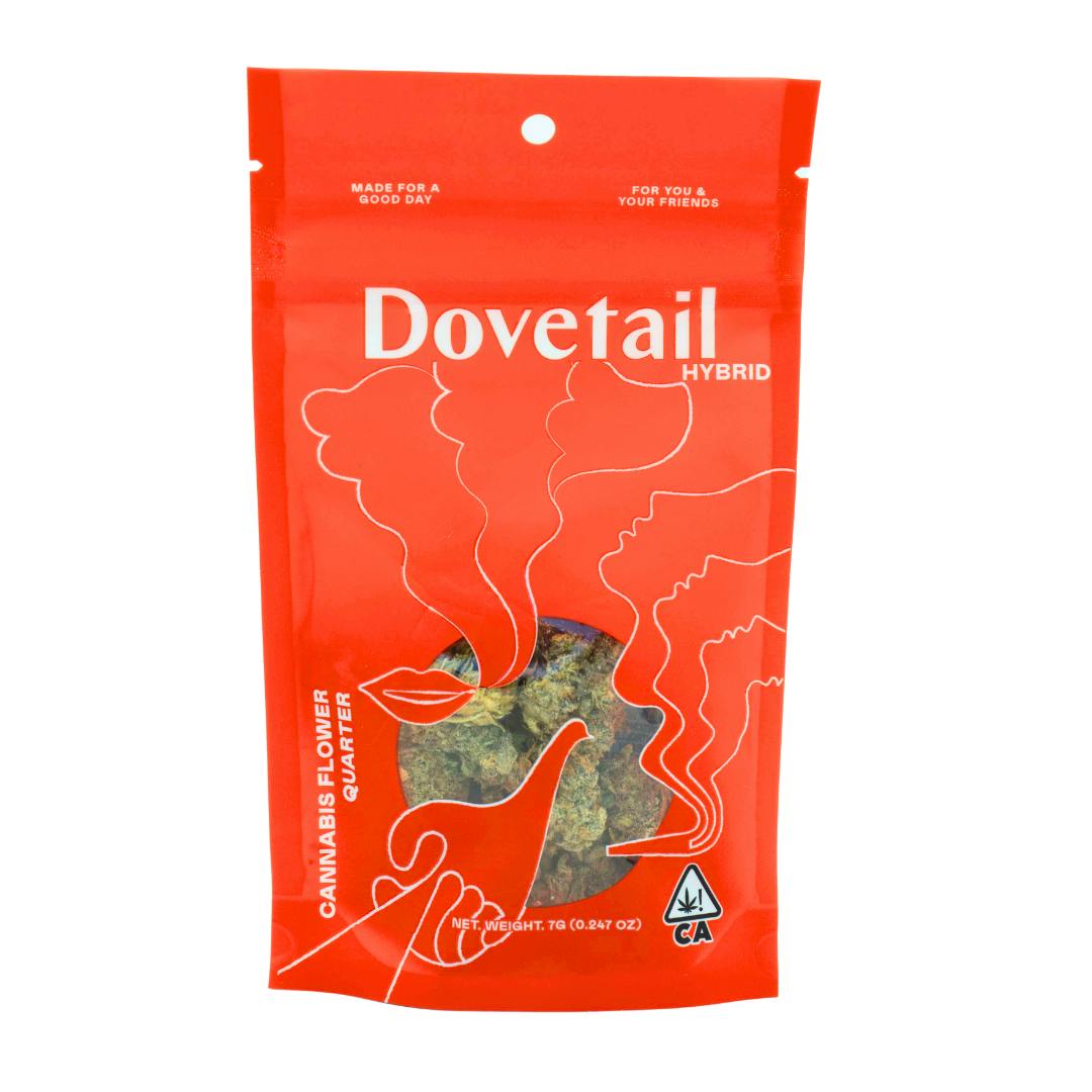 Dovetail — Guava Gelato