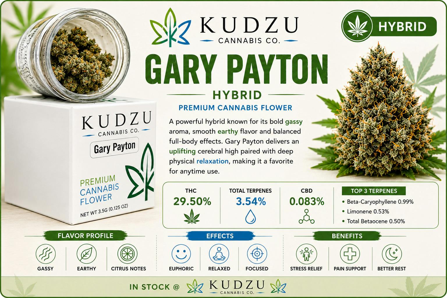 3.5g Gary Payton