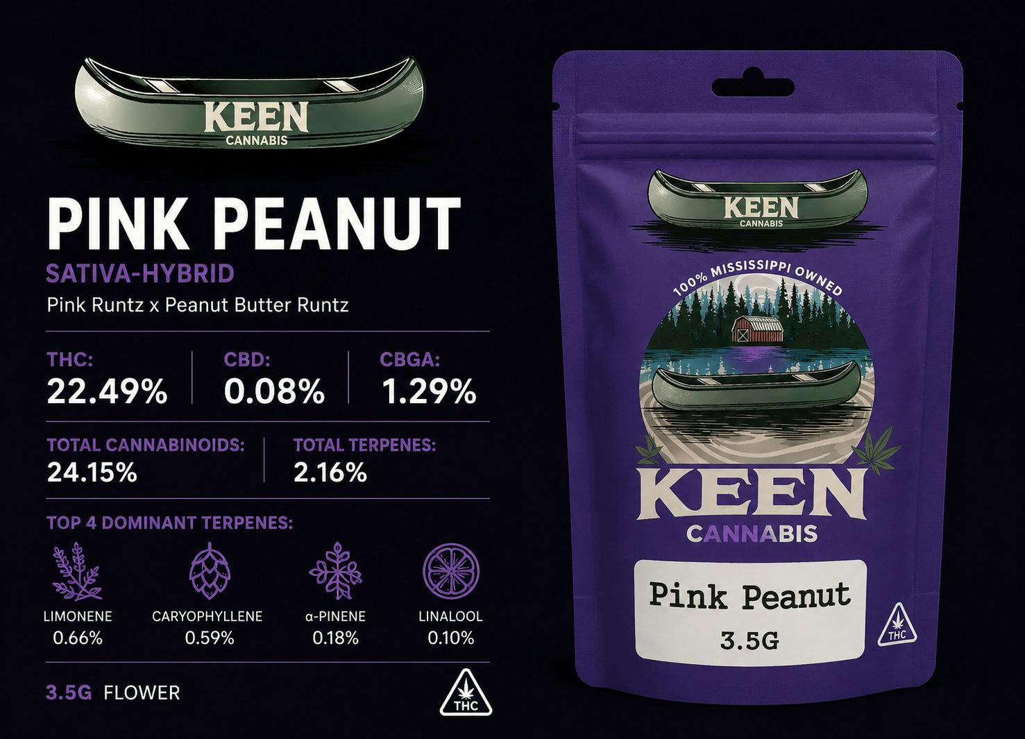 3.5g Pink Peanut