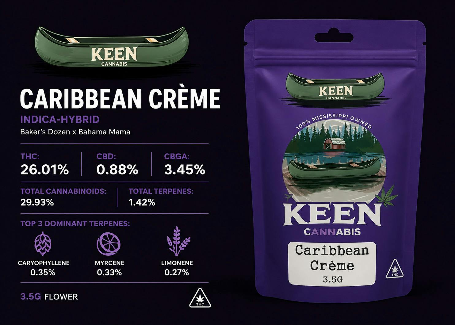 Caribbean Creme | Big Buds | 3.5g