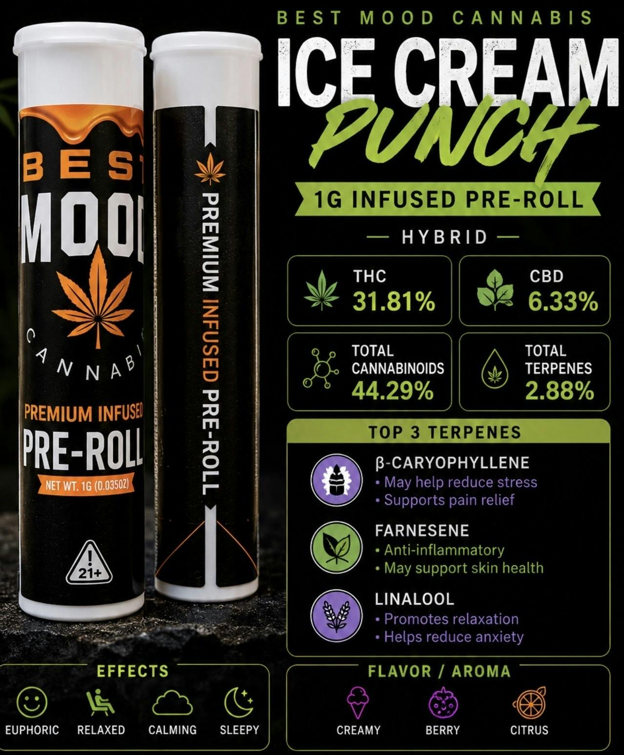 1g Infused Ice Cream Cake Punch at Kudzu Cannabis