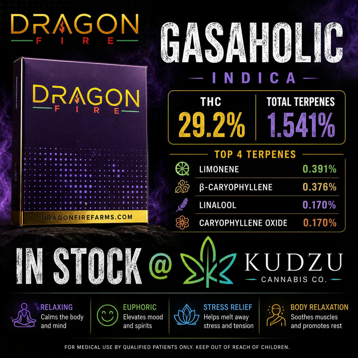 3.5g Gasaholic