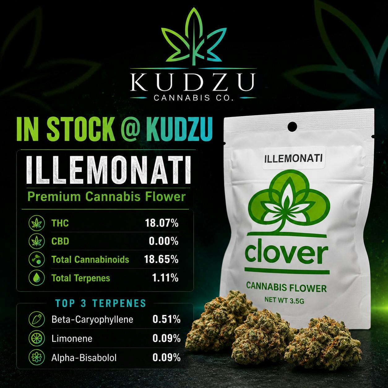 3.5g Illemonati