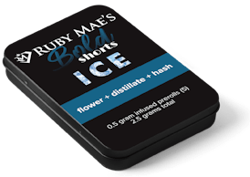 Ruby Mae's | Bold ICE Shorts - Buddha's Hand (Hybrid)