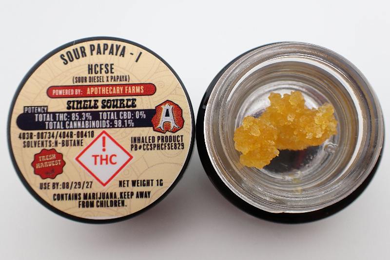 Sour Papaya Hcfse Fh