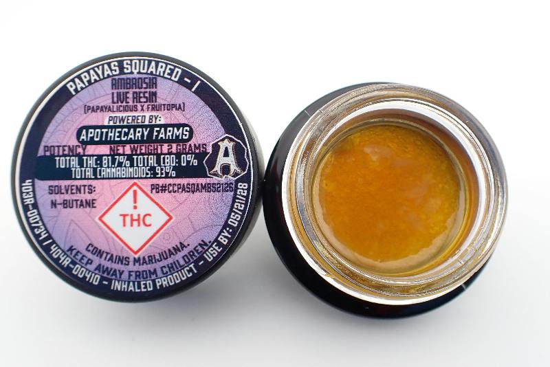 Papayas Squared Ambrosia - I 2G