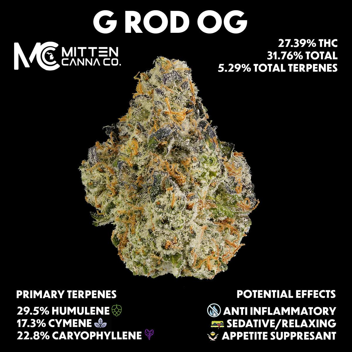 G Rod OG - Diamond Tier