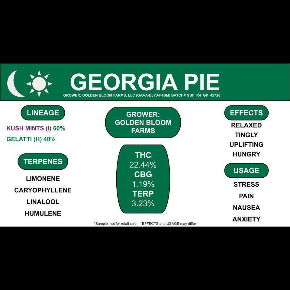 Buds | 3.5g | Georgia Pie
