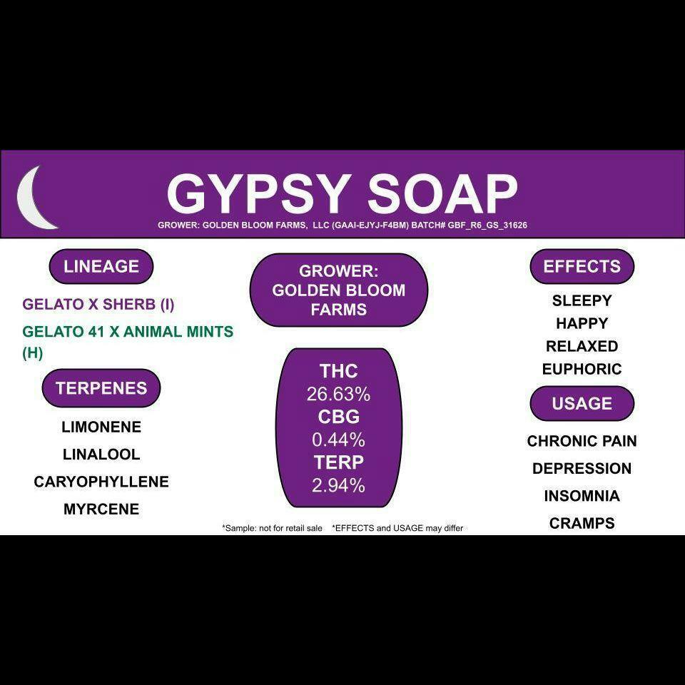 Buds | 3.5g | Gypsy Soap