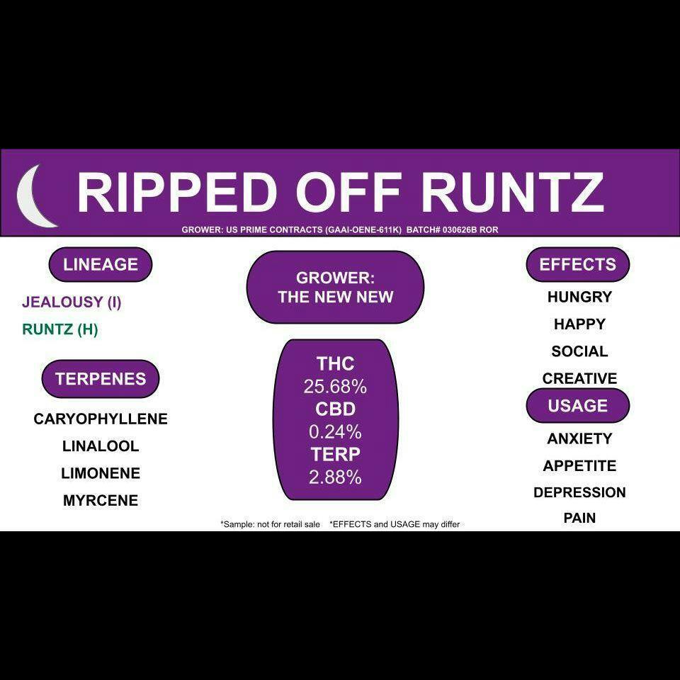 Buds Ripped Off Runtz
