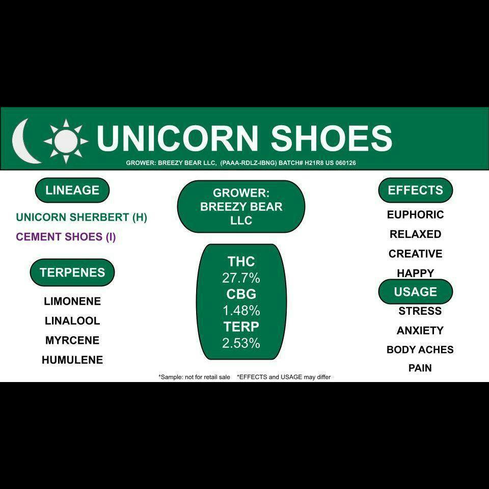 Smalls | 14g | Unicorn Shoes