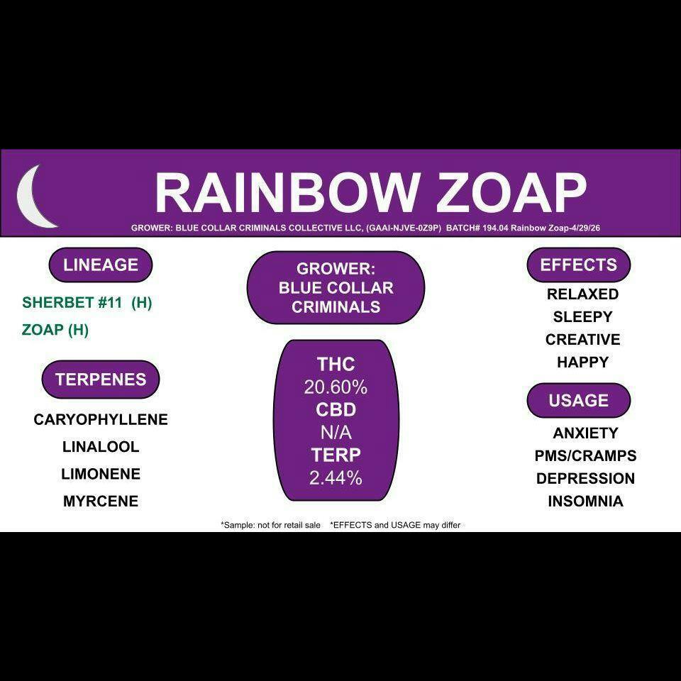 Rainbow Zoap