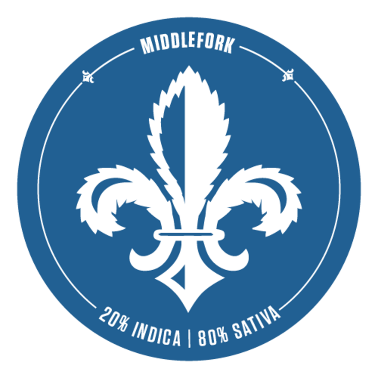 Middlefork