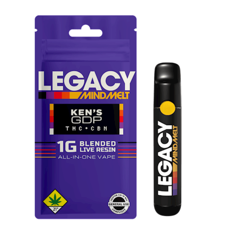 Mindmelt - Legacy - CBN Ken's GDP All-in-One