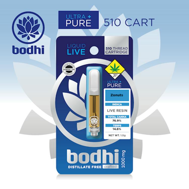 Bodhi High - Wonka Gelato Ultra Pure Live Resin Cartridge