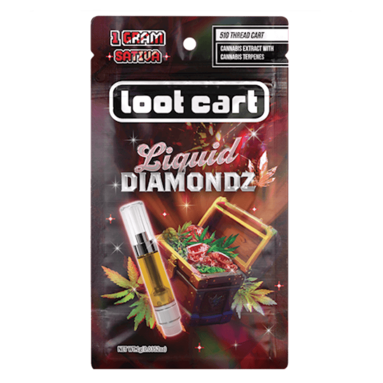 Loot Bar - Sour Berry Truffles Liquid Diamondz Cartridge
