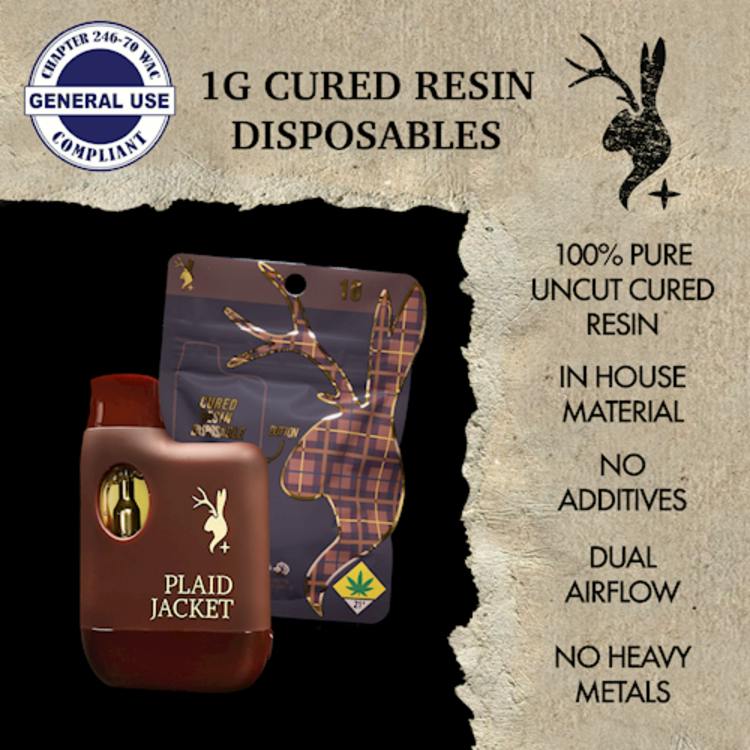 Plaid Jacket - GB Cured Resin Disposable