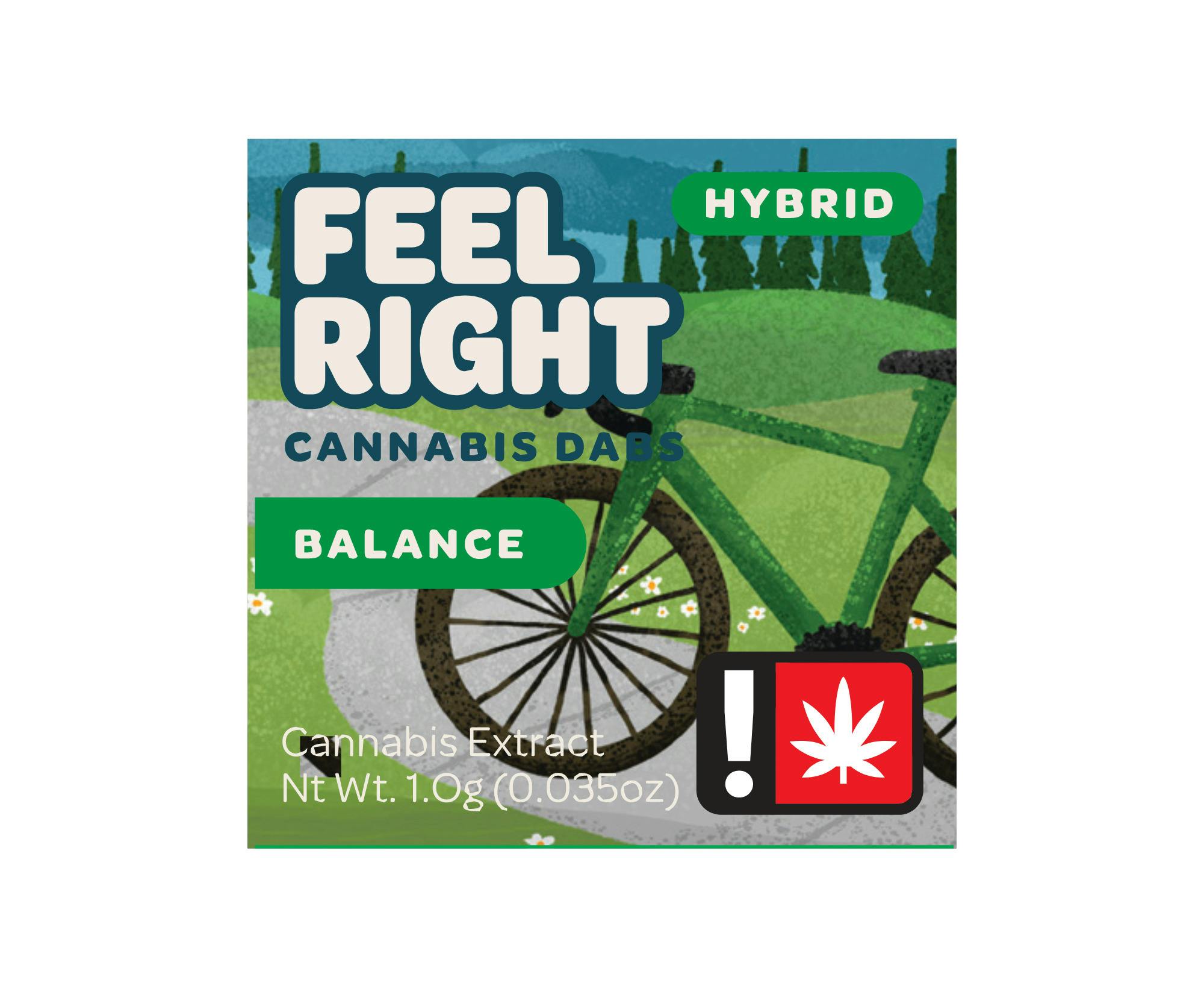 1G: Feel Right-la Kush