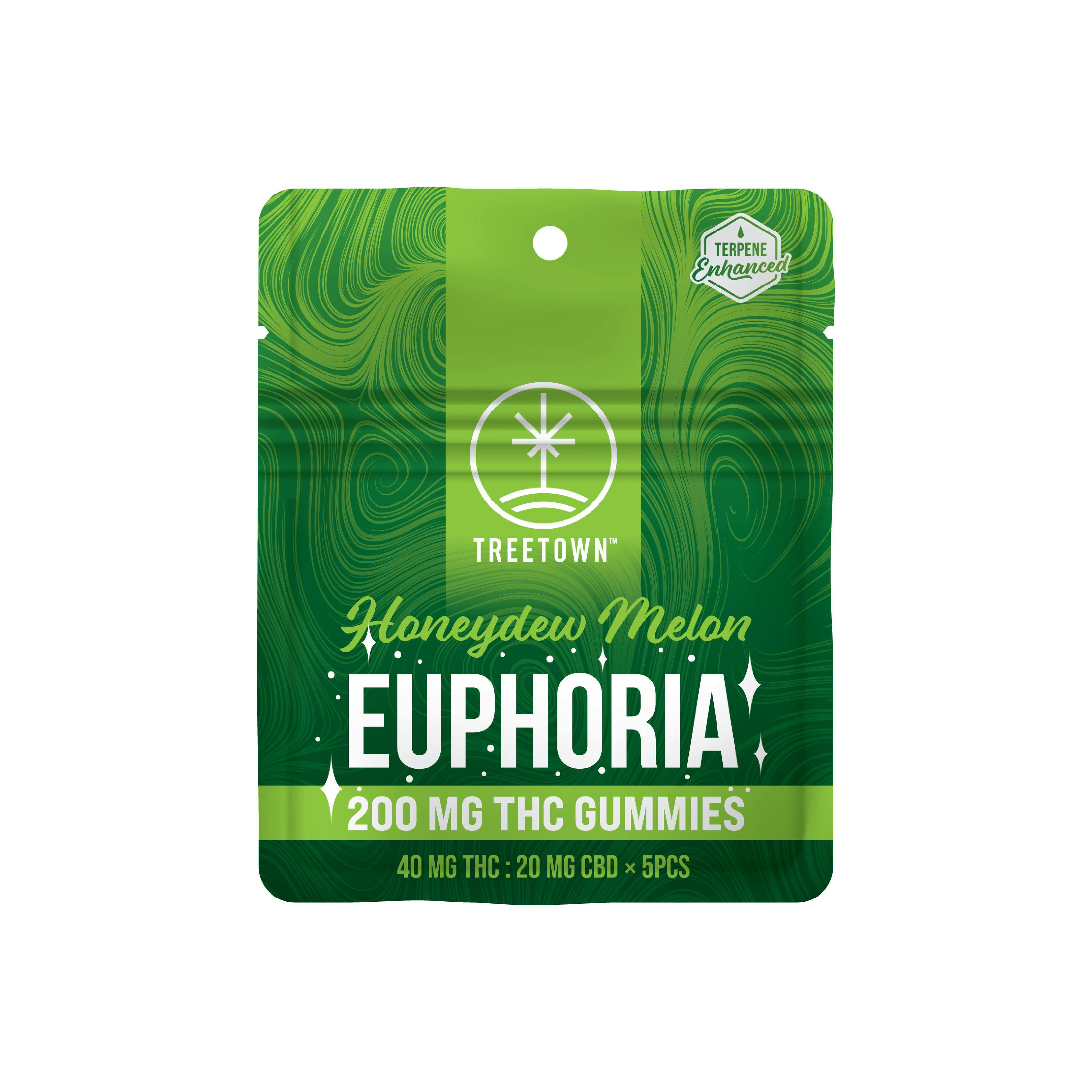 Gummies 300mg l Honeydew Melon l Euphoria 2:1 l TreeTown
