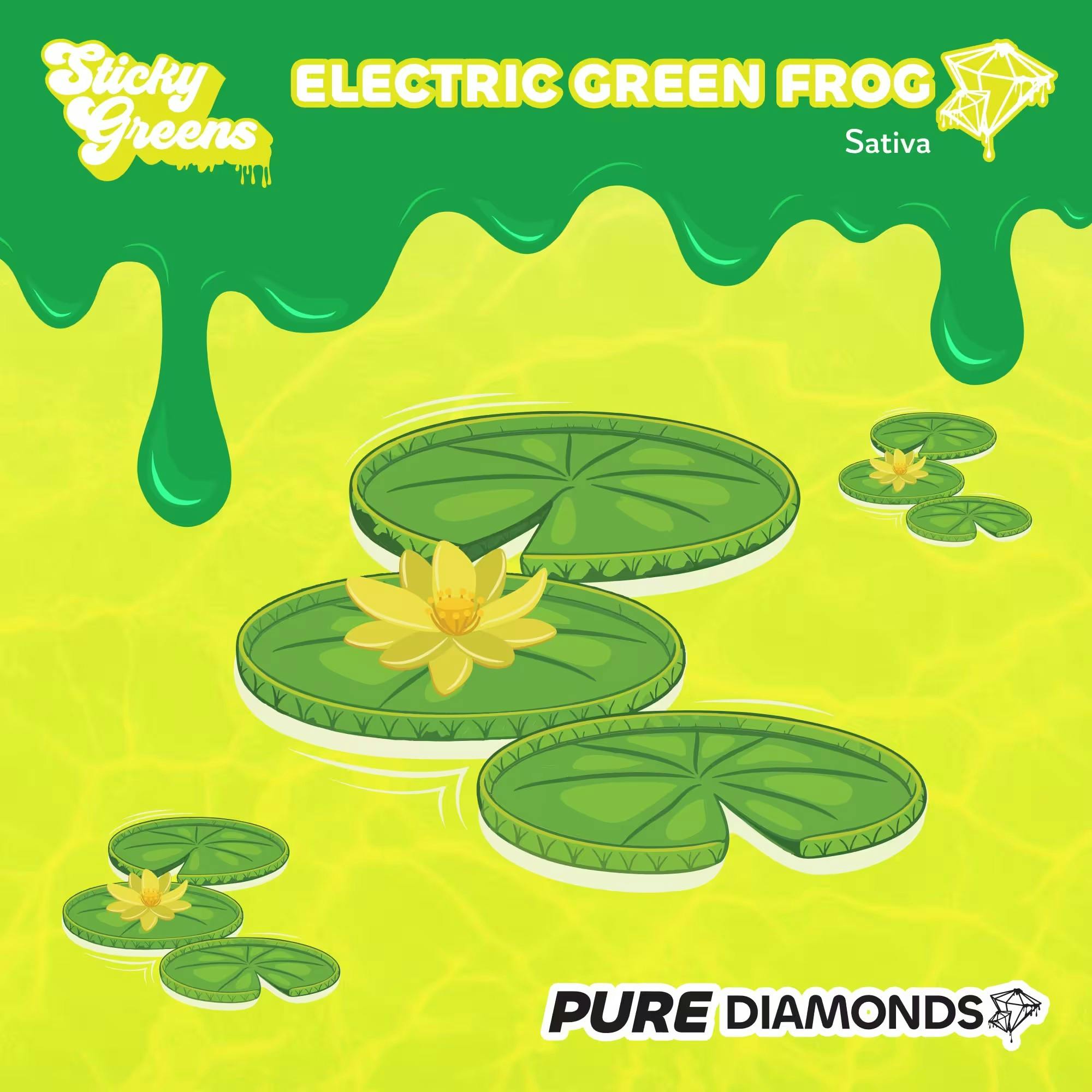 STICKY GREENS Electric Green Frog 510 Vape 0.95g