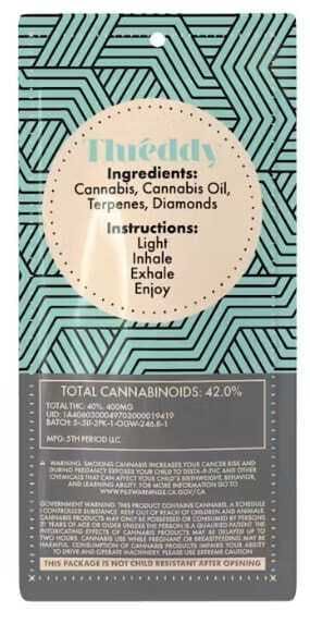 Threddy - Threddy: Girl Scout Cookies