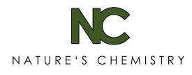 Nature's Chemistry OMG cannabis product
