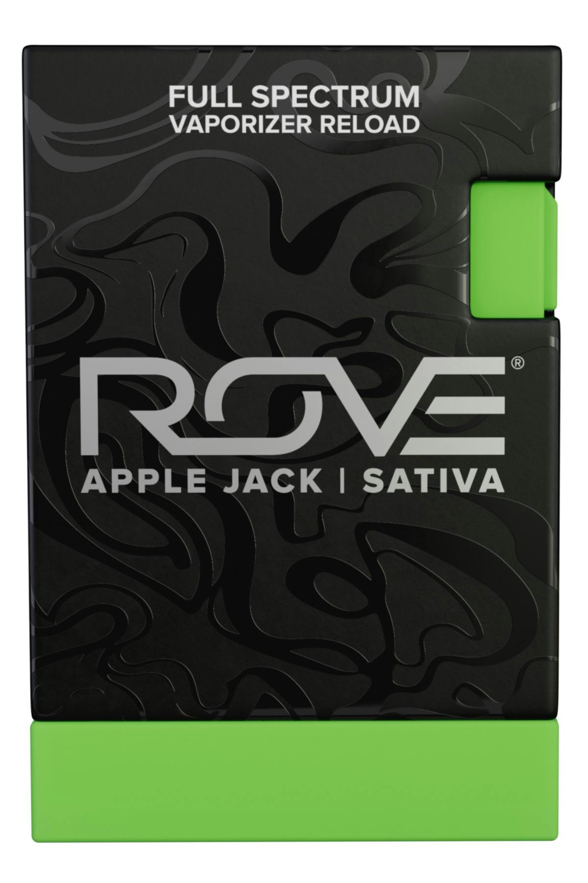 Rove Northern Lights Pod Reload