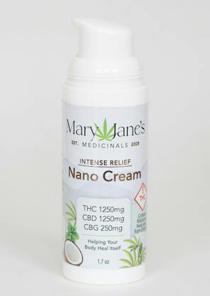 Intense Relief Nano 250mgcbg 250mgcbc