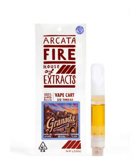 Arcata - Granada - Cured Resin - 1 Gram