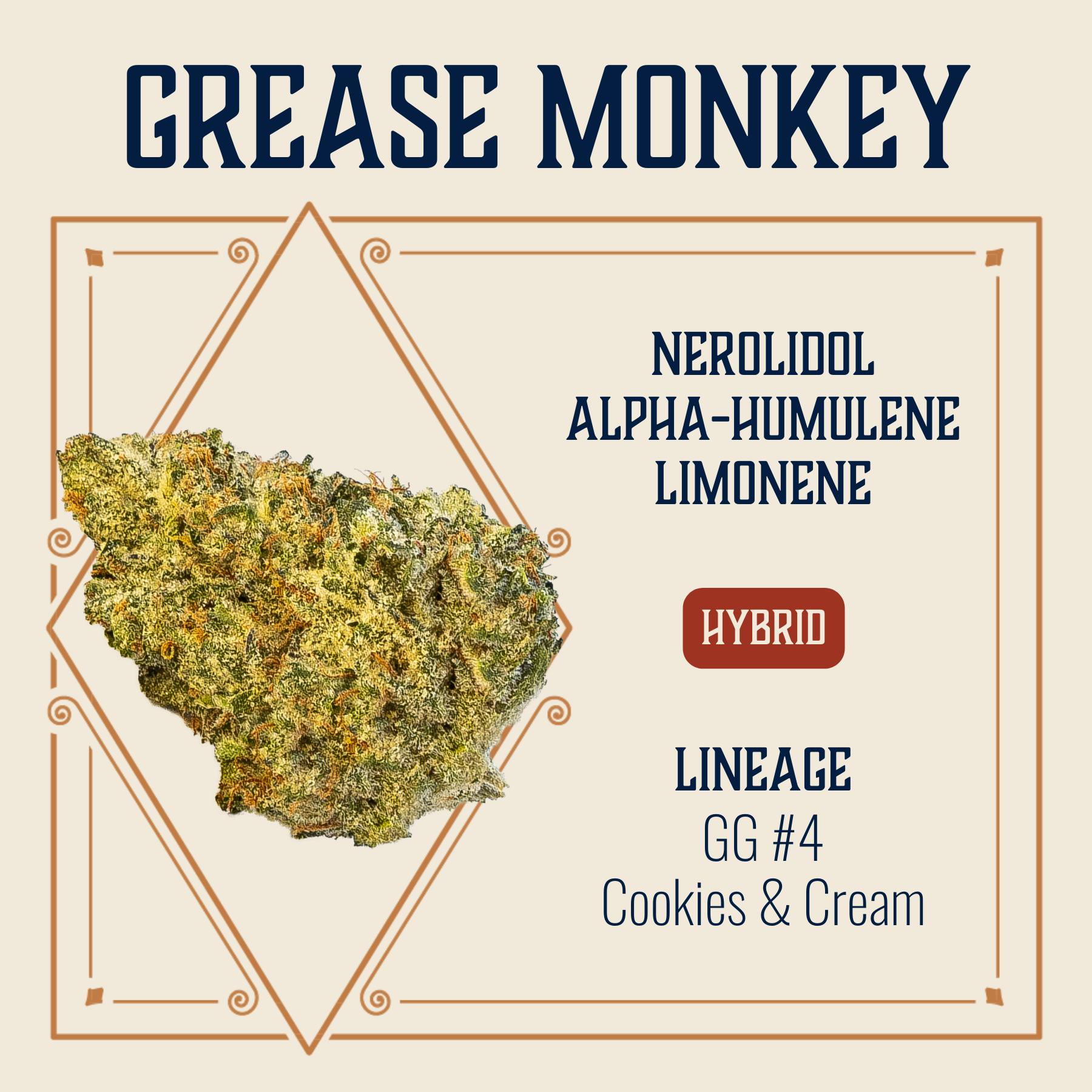 Grease Monkey 3.5g