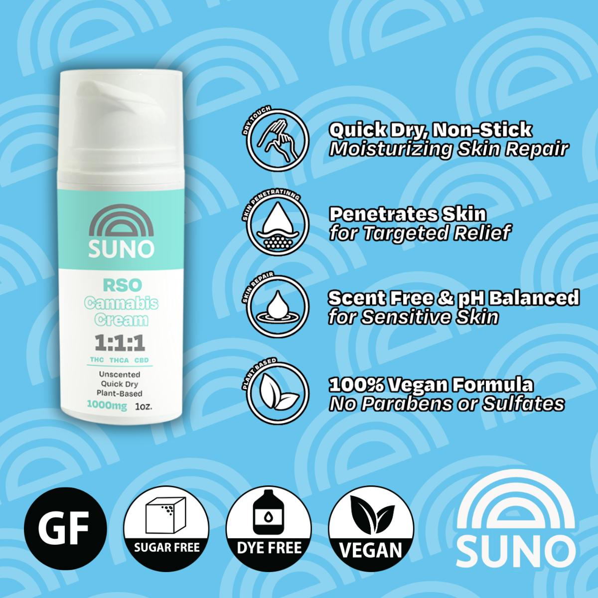 RSO Cannabis Cream 1:1:1 THC:THCA:CBD